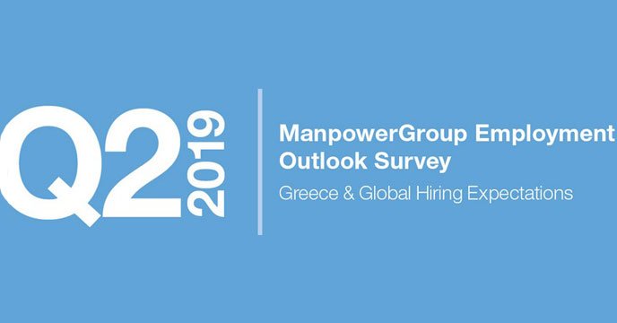 Το 31% των Ελλήνων εργοδοτών προβλέπει αύξηση του αριθμού των απασχολούμενων για τους επόμενους τρεις μήνες